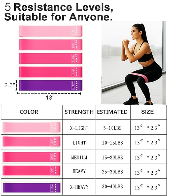 YXILEE Pilates Ring Circle Set - Workout at Home Workout Equipment Women - Booty Bands Stretching Equipment Pilates Mini Exercise Ball for Legs Arms and Thighs