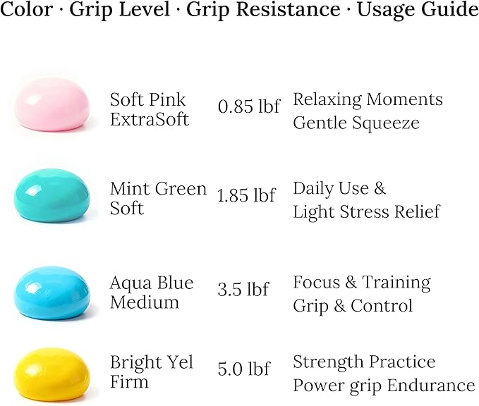 Hand Exercise Tool for Adults – Grip Strength Training Putty, Quiet Desk Hand Exercise, Non-Drying Compound for Office, Home & Gym, 4-Color Set, 3oz Each