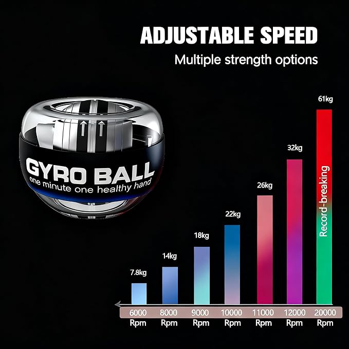 Auto-Start Wrist Power Gyro Ball with LED Lights, Wrist Strengthener and Forearm Exerciser for Stronger Arm Fingers and Muscle
