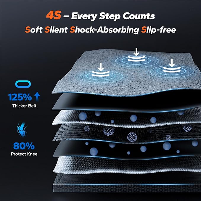 MERACH W50 Walking Pad Treadmills for Home, 12% Auto Incline, 400lbs Capacity, 3.5HP Super Quiet Brushless, 16.5"x41.3" Spacious Running Belt, Under Desk Treadmill with Remote & LED