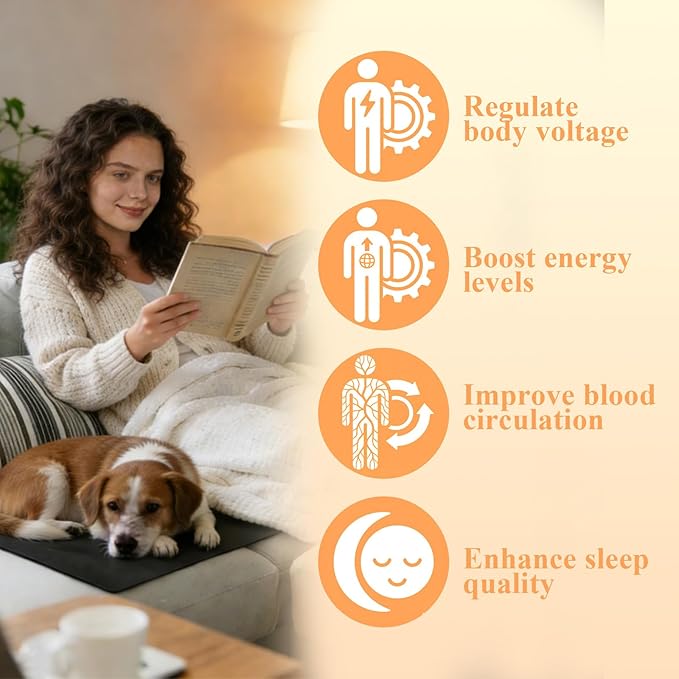Grounding Mat for Feet, Earthing Grounding Mat for Bed, Pain Relief Earth Connection Therapy for Better Sleep, Meditation, Office, Yoga Grounding Pad with Tester Pen & Cord