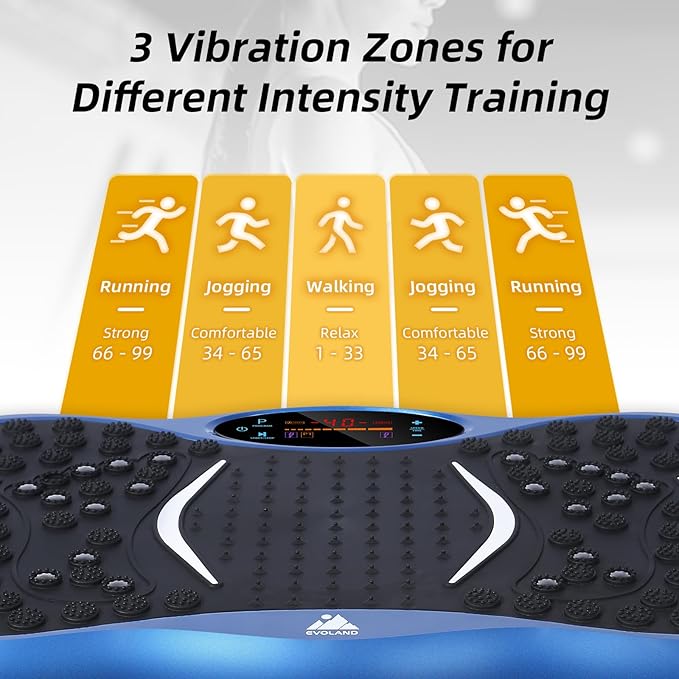 Himaly Vibration Plate Machine, Vibration Fitness Trainer with Bluetooth Speaker, 5 Program Modes, 2 Resistance Bands, Home Exercise Equipment for Fitness Body Toning