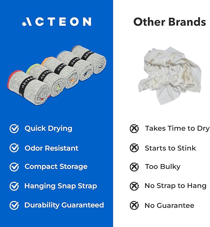 Acteon Microfiber Gym Towels 5 Pack, Quick Dry Silver ION Odor-Free Sweat Towel, Super Absorbent Fast Drying for Men & Women, Workout, Yoga, Running, Hiking, Travel – 16x30.5 Inch