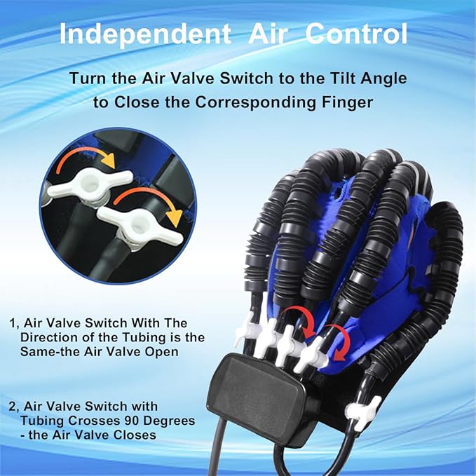 Rehabilitation Robot Gloves for Hemiplegia Stroke Cerebral Palsy,Stroke Gloves,Hand Restorey Equipment(Right Hand-S)