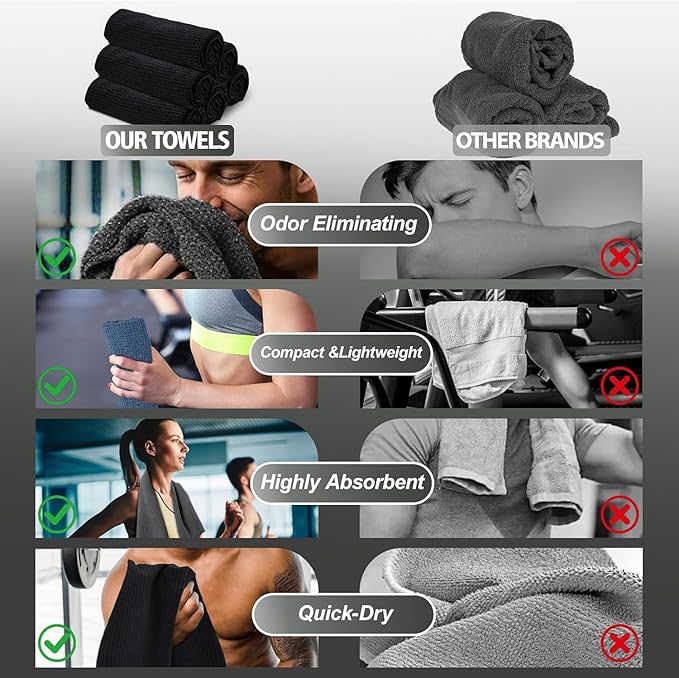 Microfiber Gym Towels for Working Out, Quickly Dry Yoga Towels for Men & Women Tennis, 16 Inch x 27 Inch, 3Pack - 16 * 27Inch, Black