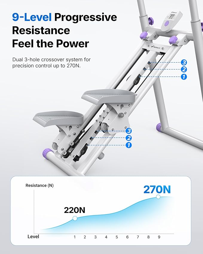 MERACH Stair Stepper for Home Gym Exercise, New Version Stairmaster for Full-Body Workout, Compact Folding Stair Climber with Extended Step Range, Adjustable Handlebar/Pedal