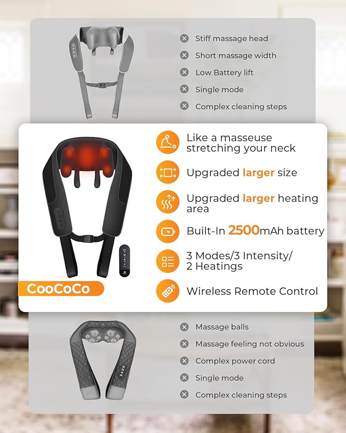CooCoCo Cordless Neck Massager for Pain Relief Deep Tissue, 6D Shiatsu Shoulder Massager with Heat, Fsa Eligible Keading Back Massager with Remote Control, HSA Approved Neck Massage Tool for Men Women