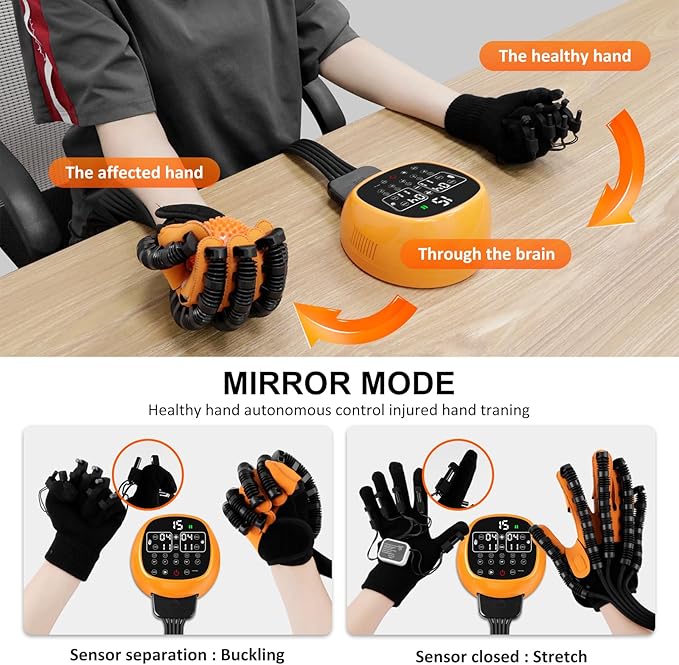 Rehabilitation Robotic Gloves for Stroke and Hemiplegia Recovery, Rechargeable Stroke Hand Recovery Device, Hand Function Training, Finger Exerciser Device for Arthritis Patients (Orange Right Hand M)