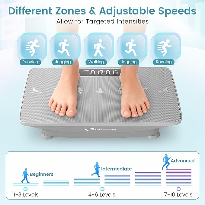 Goplus Vibration Plate Exercise Machine, Vibrating Platform for Lymphatic Drainage w/Remote, LED Display, Home Workout Full Body Shake Board for Weight Loss