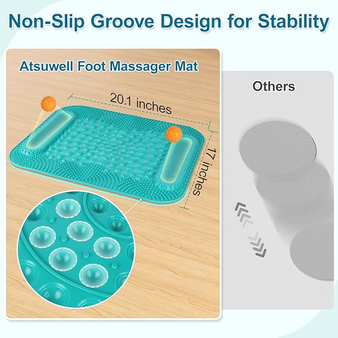 Atsuwell Acupressure Foot Massage Mat, 5-Zone Reflexology Mat with Dual Massage Ball Tracks, Portable Foot Pressure Point Pad for Stress Relief, Arch & Heel Pain, Home & Gym Use, 20.1'' x 17 ''