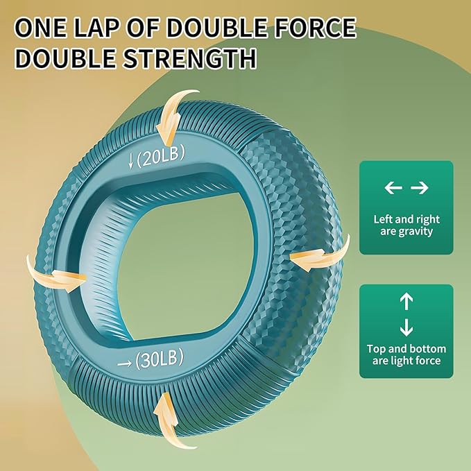 Grip Strength Trainer, Silicone Hand Grip Strengthener Ring for Finger Workout, Rock Climbing, Forearm & Grip Training, Stress Relief Exerciser for Men & Women, Durable Double-Force Design