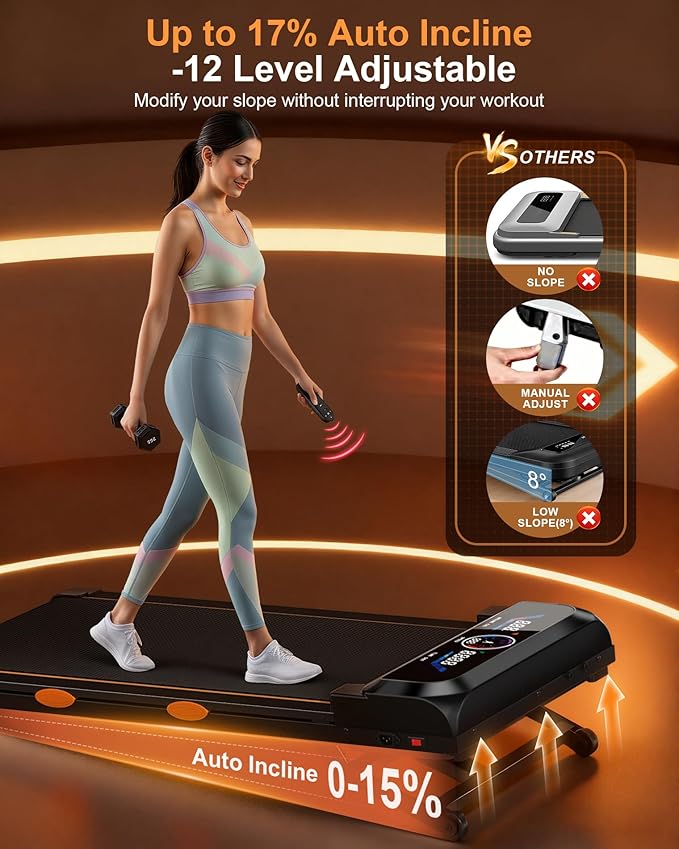 Walking Pad Treadmill with 15% Auto Incline 12-Level, Under Desk Treadmill for Home 450 lbs Capacity, Walking Pad with Incline, RGB UI Screen, Bluetooth Speaker & APP, 3.5HP Quiet Desk Treadmills
