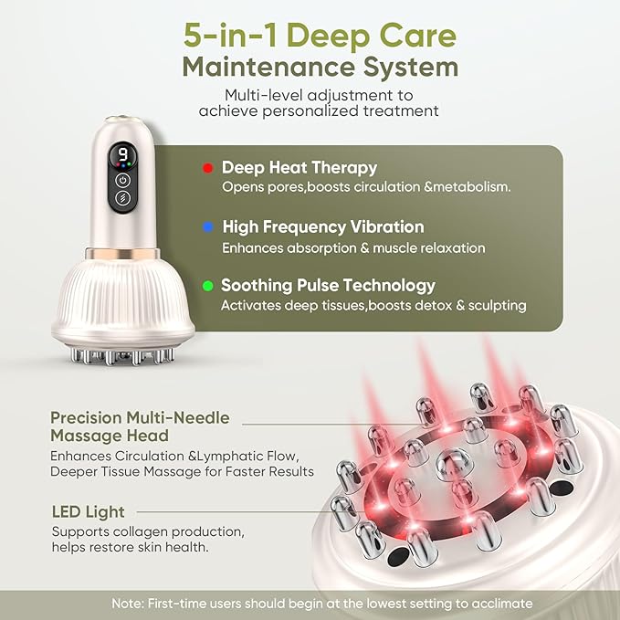 Lymphatic Drainage Massager & Anti-Cellulite Tool - Body Sculpting Machine with Microcurrent, Light, Heat & Vibration for Legs, Arms, Belly | Reduces Stretch Marks & Cellulite