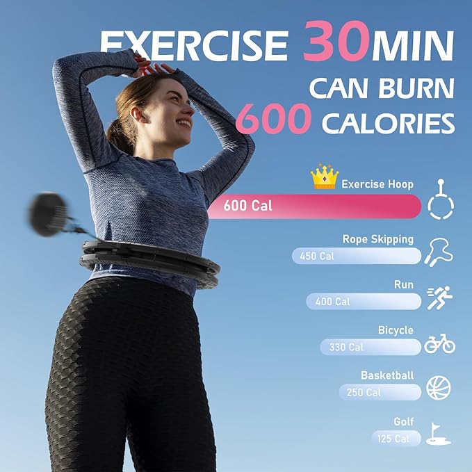 Weighted Hula Circle with 26/32 Links(56-66 Inch) for Adults Weight Loss, Infinity Fitness Hoop Plus Size, for Women Smart Exercise Equipment