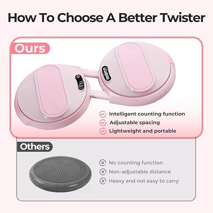 Waist Twisting Machine Exercise - Ab Twister Board MAX 300LBS | Intelligent Counting Lap & Calorie & Time, with 2 Resistance Bands | 3 Adjustable Distances to Suit Different Exercise Needs