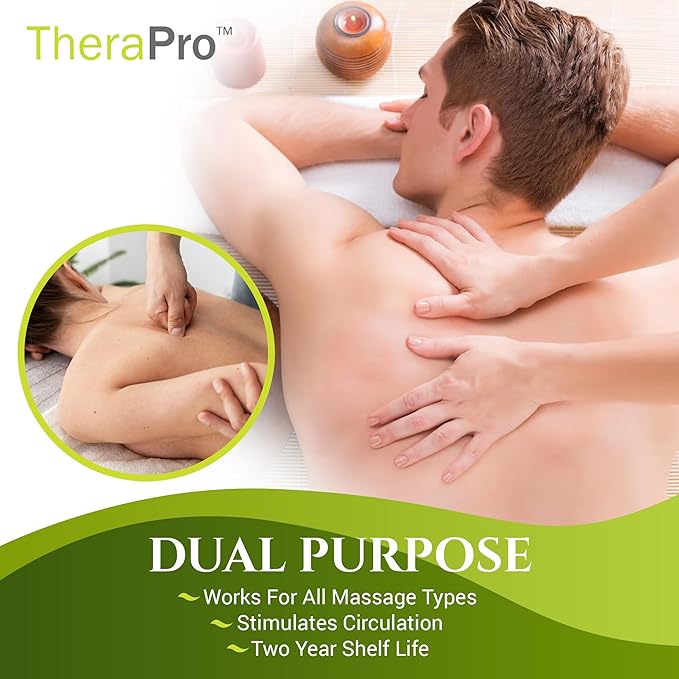 TheraPro Swedish Massage Lotion - 5 Gallon, Unscented, Water Dispersible, Deep Tissue, Smooth Glide