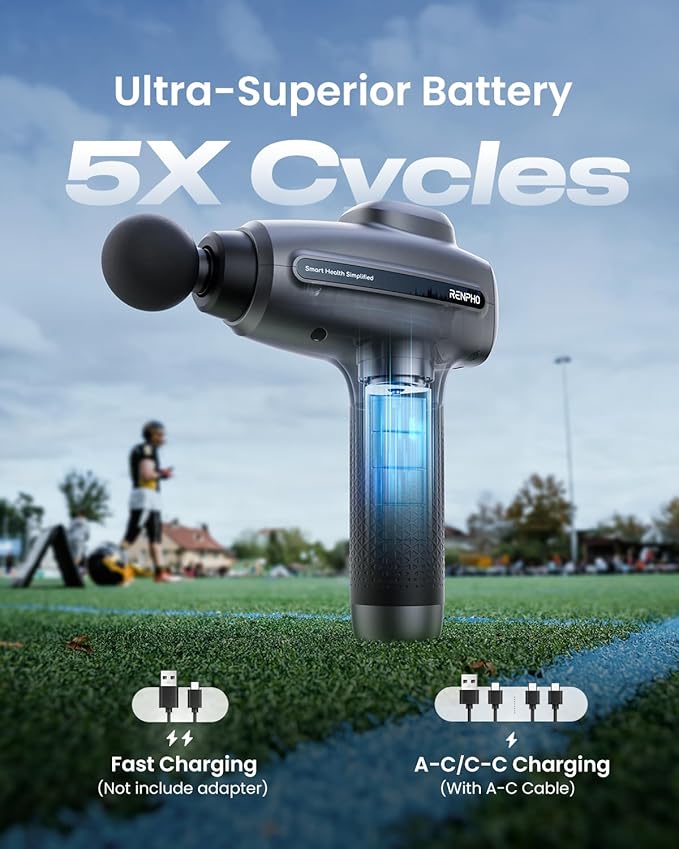 RENPHO Active C4 Massage Gun, Percussion Deep Tissue Muscle Massager for Athletes Men Women, FSA Approved, Electric Handheld Neck Massager Gun for Pain Relief Relax 6 Massage Head, HSA