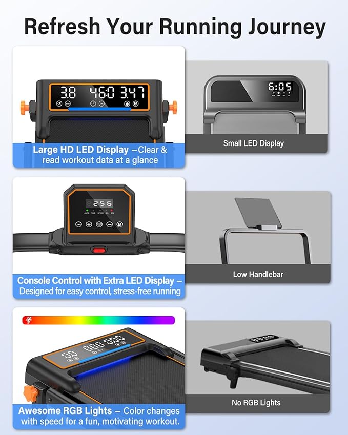 Walking Pad Treadmill with 15% Incline & Dual LED Display, 4 in 1 Walking Pad with Handle Bar, 3.5HP Foldable Treadmill with Incline, Treadmills for Home 350LBS, 4 Adjustable Incline, RGB Light