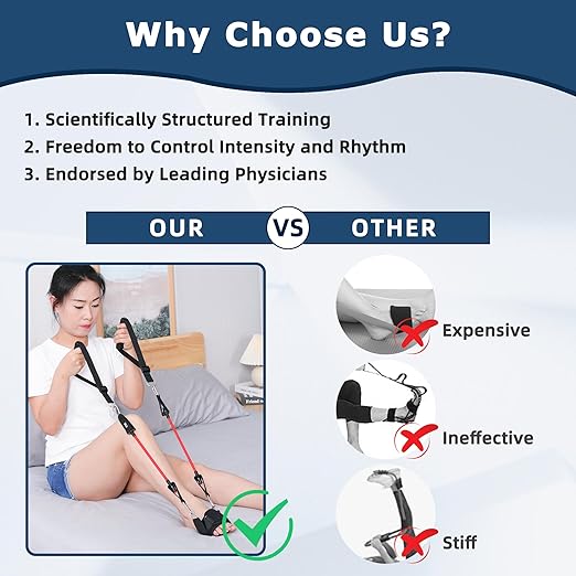 JFMkaer Knee Replacement Recovery Aids, Hip/Knee Rehabilitation Equipment After Knee Surgery - Leg Stretcher Exercise Improve Mobility and Flexibility for Knee Pain