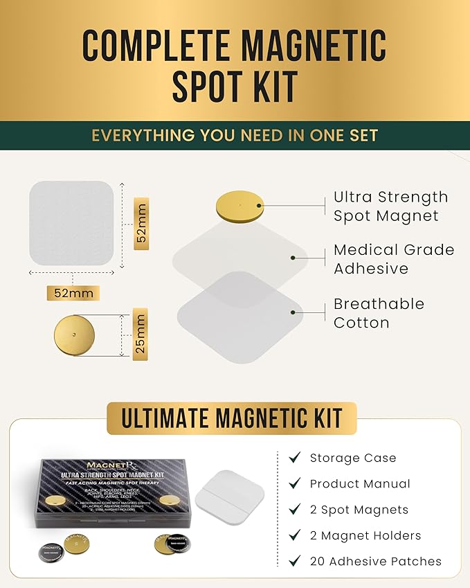 MagnetRX® Magnetic Spot Kit – Ultra Strength Body Magnets 14,200 Gauss – Effective Large Magnets for Body, Back, Shoulders, Knee, HIPS, and Neck (2 Magnets + 20 Adhesives)