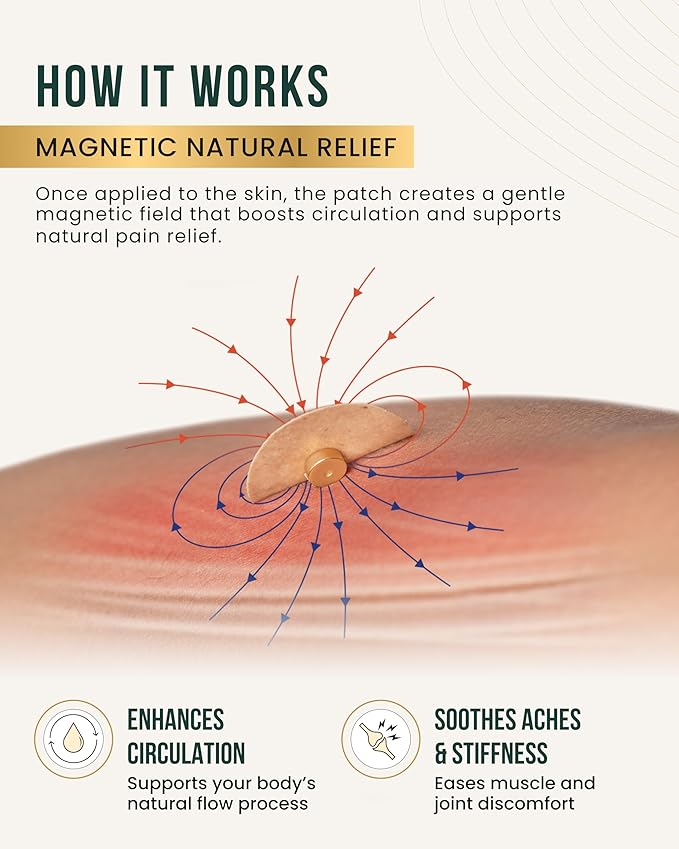 MagnetRX® Magnetic Acupressure Patches - 3,500 Gauss Ultra Strength Healing Magnets for The Body - Acupressure Magnets Patch (20 Pack)
