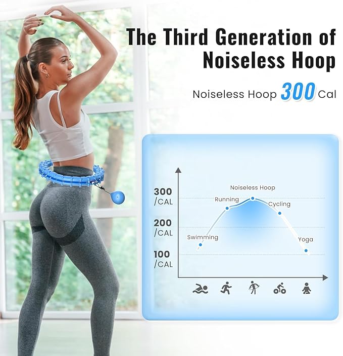 65inch 32 Knots Plus Size Quiet Weighted Hula, Smart Detachable Fitness Infinity Hoop, 2 in 1 Waist and Abdominal Weight Loss for Women, Workout Exercise Equipment Hoop