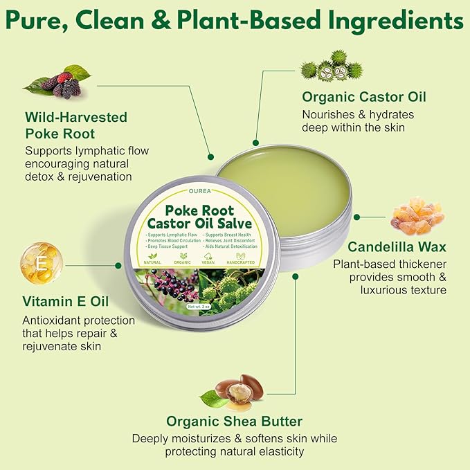 Poke Root Castor Oil Salve, Organic Lymphatic Support Massage Balm, Deep Tissue Ointment for Cyst, Boils, Breast, Fibroids, Swollen Lymph Nodes & Joint, Natural, Vegan - 2 Oz