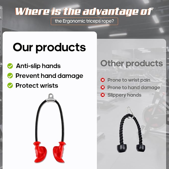 Tricep Rope Pull Down Attachment with Ergonomic Handles,Triceps Rope for Cable Machine Pulley System,Home Gym Accessories