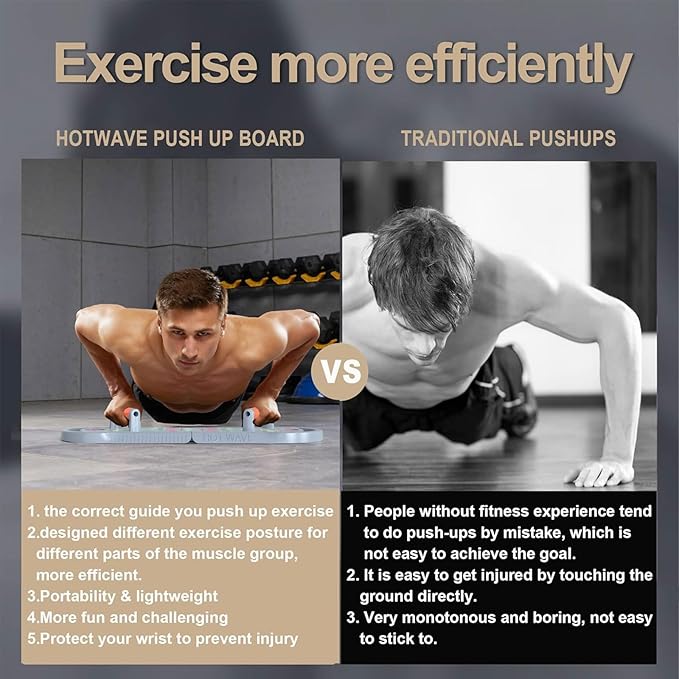 HOTWAVE Portable Exercise Equipment with 16 Gym Accessories,20 in 1 Push Up Board Fitness,Resistance Bands with Ab Roller Wheel,at Home Workout for Men