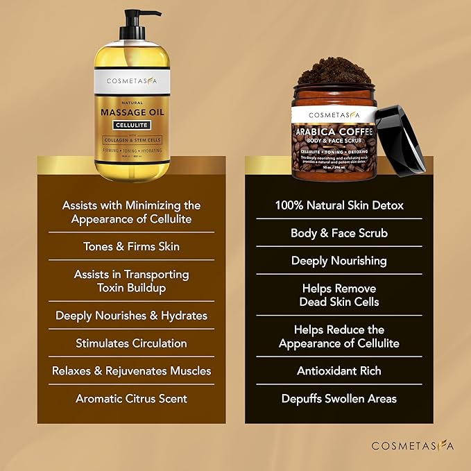 Cosmetasa Massage Oil Kit - Anti Cellulite Massage Oil with Organic Arabica Coffee Face & Body Scrub, Exfoliating Gloves, Massager Mitt - Body Massage Oil for Massage Therapy - Massage Oil Gift Set