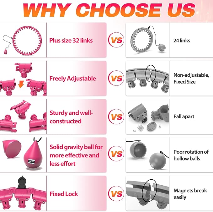 Weighted Fit Hoop Plus Size for Adult Weight Loss, 32 Detachable Links Smart Fitness Hoop, Fitness and Massage 2 in 1