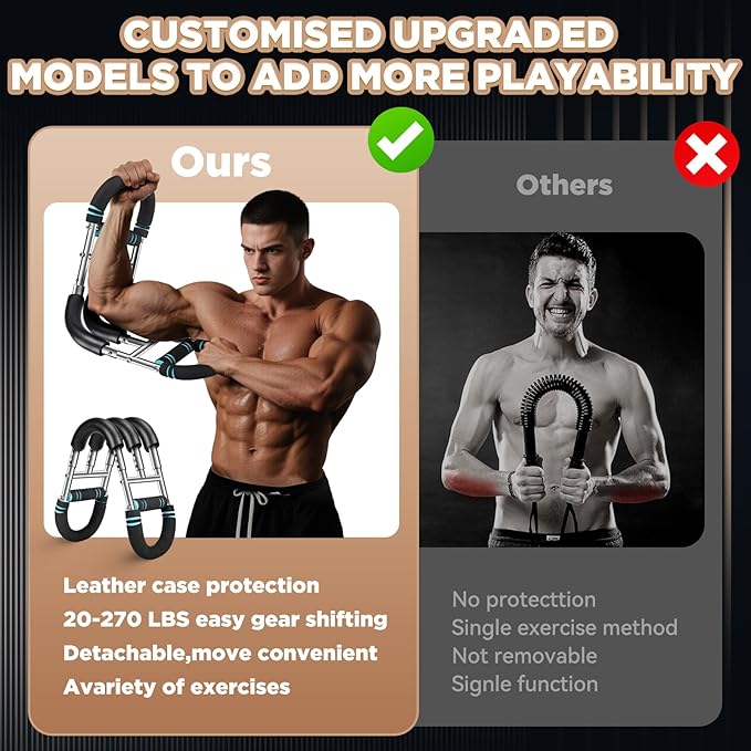 Twister Arm Trainer, 9-Level Adjustable/Non-Adjustable (20-270/20-160Lbs), Non-Foldable/Foldable, with Adjustment Tool & Mechanical Counting Grip, Home Gym Exerciser for Men Women