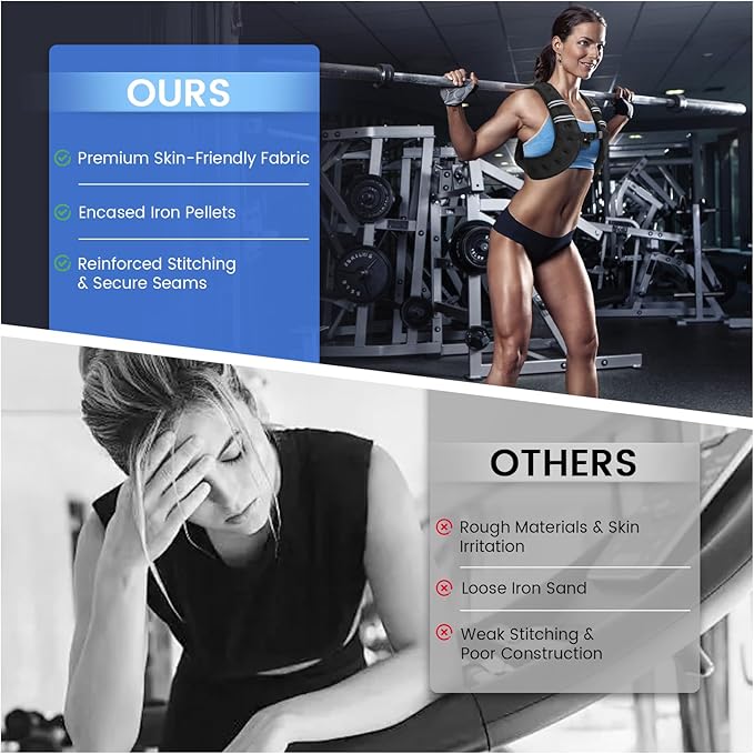 Weighted Vest Woman, 6/8/12/16/20/25/30 Lb Unisex Reflective Strength Training Weight Vest For Running, Jogging, Cardio & Workouts