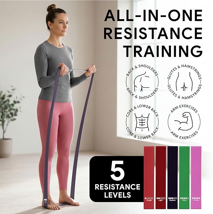 "GEAR...TRAIN...ZONE" GTZ Pilates Kit