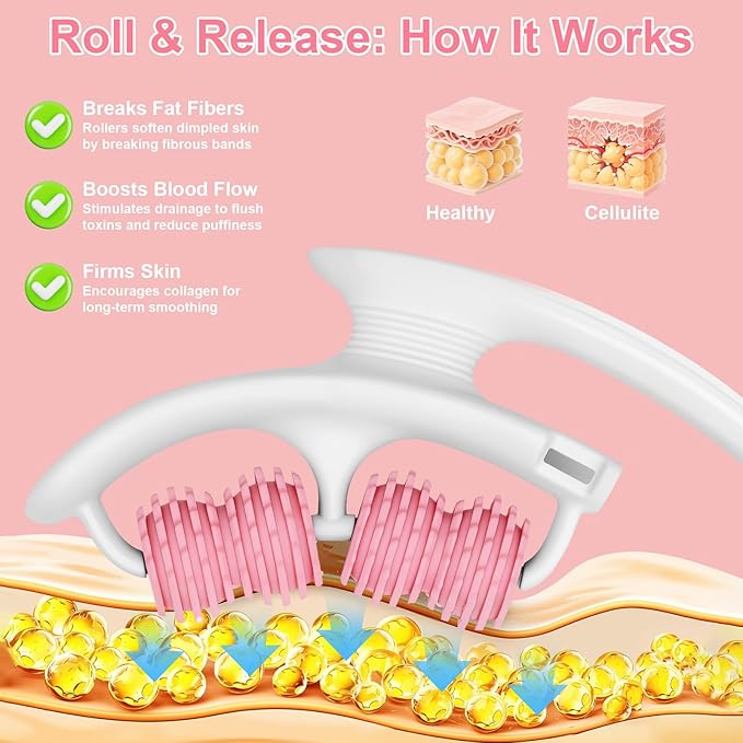 Anti Cellulite Massage Tool, Manual Cellulite Remover Roller with Multi-Textured Massage Roller, Portable Lymphatic Drainage Massager for Thighs, Legs, Arms, Waist, Home or Travel Use