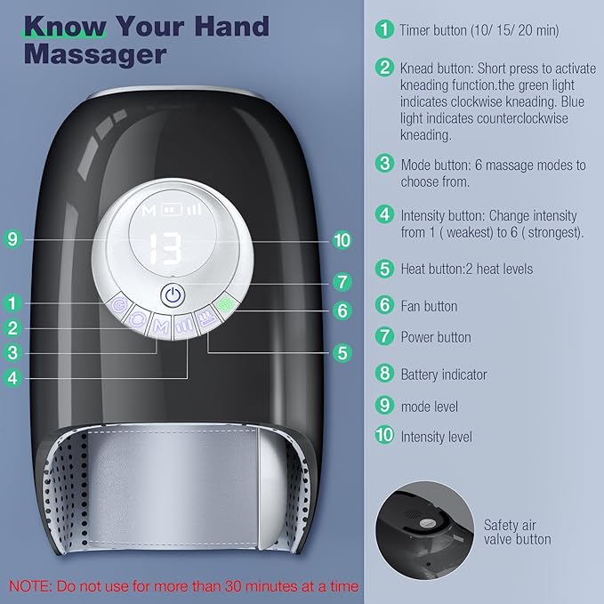 Hand Massager with Heat and Compression, Hand Massage for Arthritis and Carpal Tunnel Relief, 6 Modes Pressure Point Therapy, Blowing Wrist Massager, Finger & Palm Kneading, Gifts for Mom Dad