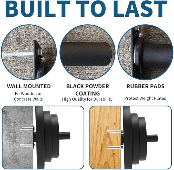 Wall Mounted Weight Plate Holder,Weight Plate Rack for for All Size Bumper Plates, Max Weight Capacity 300 Lb, Home Gym Organizer