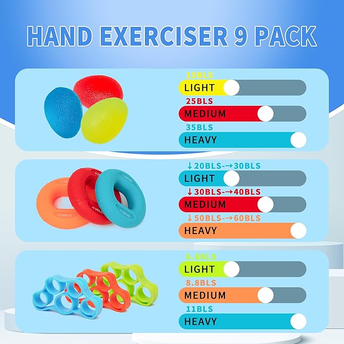 Wooden Pegboard for Finger Dexterity, Finger Strength Trainer for Hand Grip Strengthener Targeted Strength, Relief & Recovery– for Men, Women, and Seniors