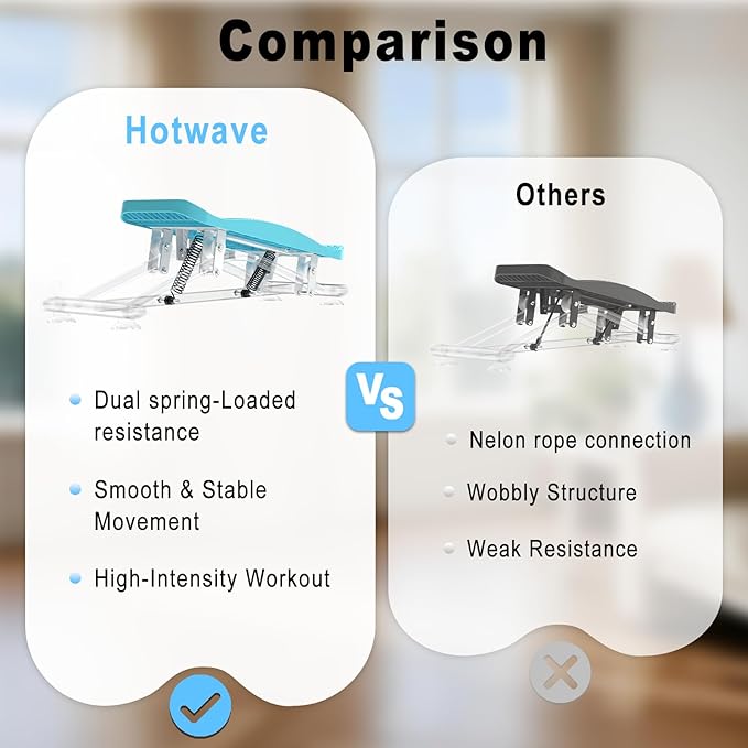 HOTWAVE Ski Balance Board with LCD Display and 300LB Weight Capacity, Rocking Stepper Ski Simulator for Home Workout, Ideal for Balance, Cardio and Core Workout for Adults