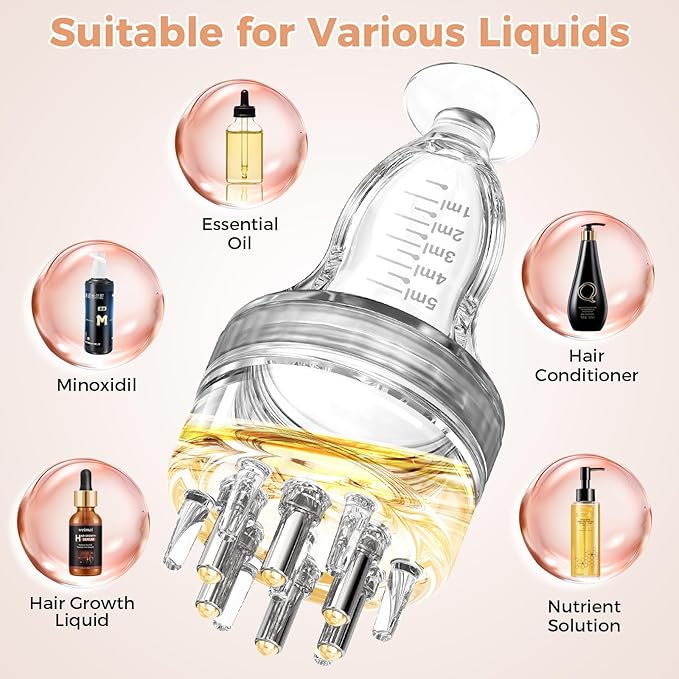 Minoxidil Applicator,Mess-Free Hair Oil Applicator with Rollerball Comb, Precise Way to Apply Hair Oils on Scalp,with Visible Scalp Applicator Bottle Dedicated to Minoxidil,Mini Scalp Oil Applicator