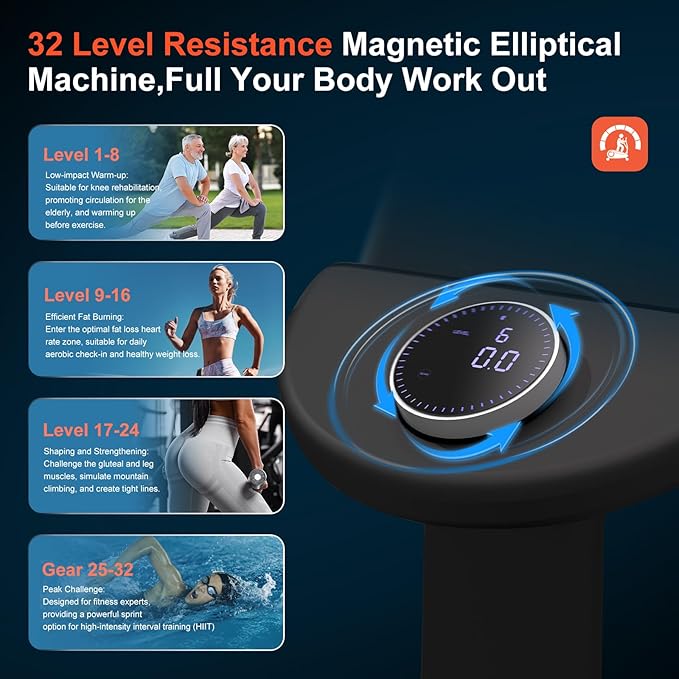Compact Elliptical Machine with 18IN Stride, Elliptical Exercise Machine for Home 32 Level Resistance & Hyper-Quiet Magnetic Driving System, Easy 10-Min Setup, Max 265 LBS