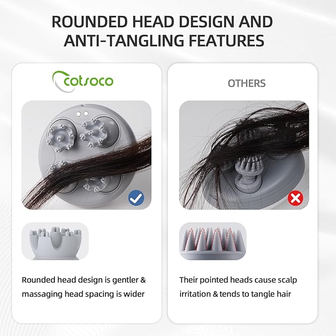 cotsoco Electric Scalp Head & Back Massager, Cordless Hair Massage Waterproof Head Massager with 4 Heads 84 Nodes for Hair Growth, Stress Relief & Deep Clean, Gifts for Men Women, Purple