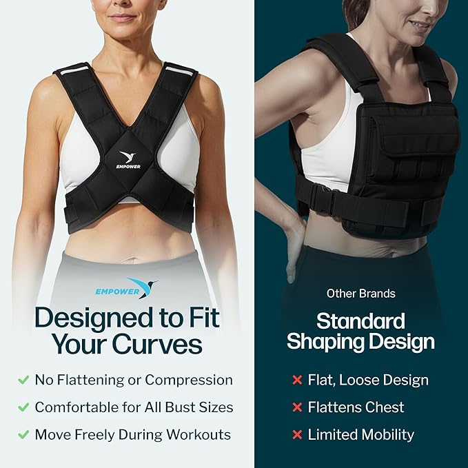 EMPOWER Weighted Vest for Women with Reflective Strips – Fixed 8lbs, Adjustable 4-10lbs (4 in1) or Adjustable10-16lbs (4 in 1), Strengthen Muscles, Boost Bone Health, and Burn More Calories for Workout - Rucking Vest