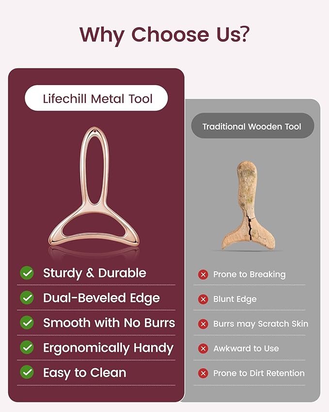 lifechill Lymphatic Drainage Massager & Anti Cellulite Massage Tools for Body Sculpting, Metal Gua Sha & Muscle Scraper Tool Pain Relief Deep Tissue, Gifts for Women, Gold (M)