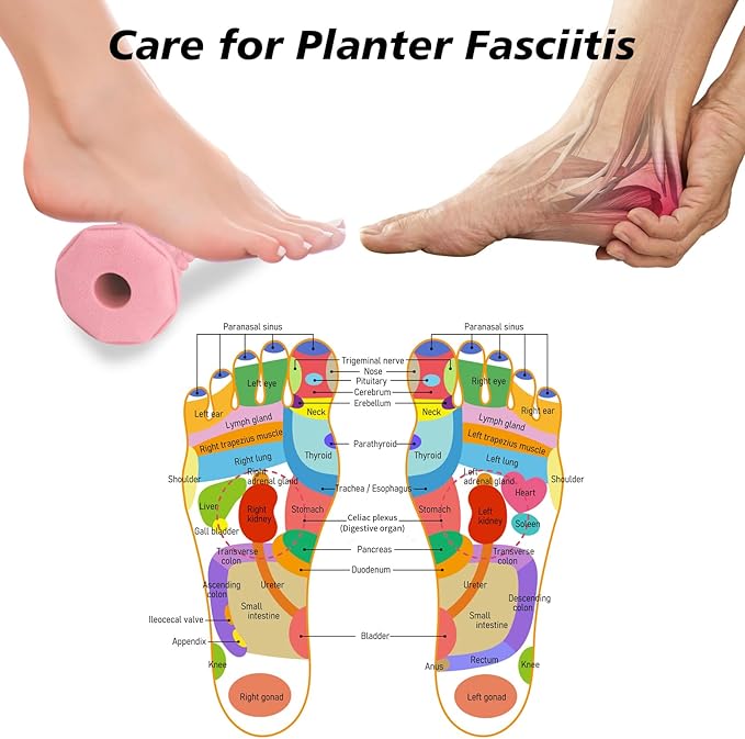 Plantar Fasciitis Relief,Foot Roller,Foot Massager Roller for Deep Tissue Muscle Massage,Portable Reflexology Tool,Heel Massager-Pink
