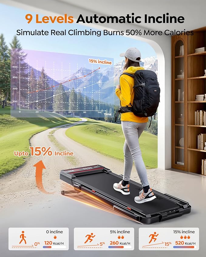 Foldable Walking Pad with 0-15% Auto Incline and Handle Bar, Under Desk Treadmill with 300LBS Weight Capacity, 3.0HP Quiet Treadmills for Home with Speaker, APP & Remote Control