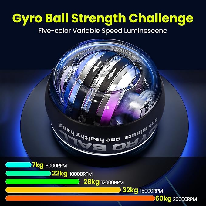 Torque Ball Hand Exerciser, Grip Strength Trainer, Forearm Strengthener, Hand Strengthening Devices,Wrist Power Gyro Ball,Wrist Strengthener, Finger Exerciser with Auto-Start LED Lights and Digital Display