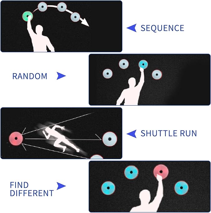 4Pcs/Pk Agile Reaction Training Lamp Set, Reaction Training Light Speed Agile Reaction Light Sports Equipment Quick Reaction Lights Enhancing Speed and Agility Tools