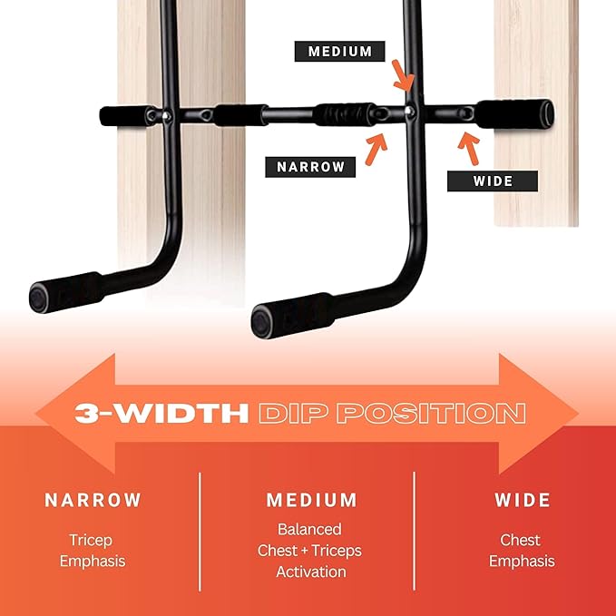 Folding Door Pullup Bar and Dip Bar Station - NO WOBBLE, Home Gym, Easy Storage, Power Tower Dip Station and Pull-up Bar for Doorway, Collapsible Dip Station, No Door Damage, High Weight Capacity, Foldable Bodyweight Workout Station