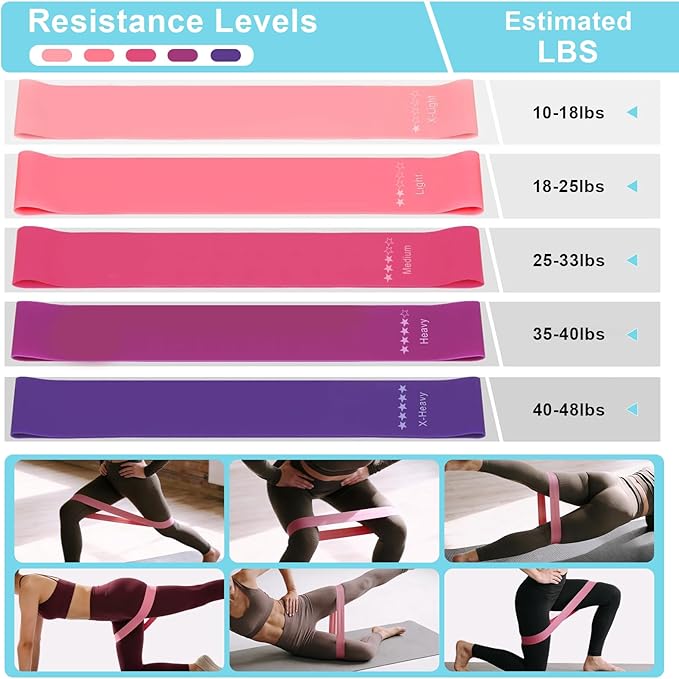 13 PCS Pilates Kit for Women,Pilates Kit for Home Workouts, Pilates Equipment Ring and Ball Set, Home Pilates Workout Kit, Pilates Starter Kit for Women at Gym Studio Travel